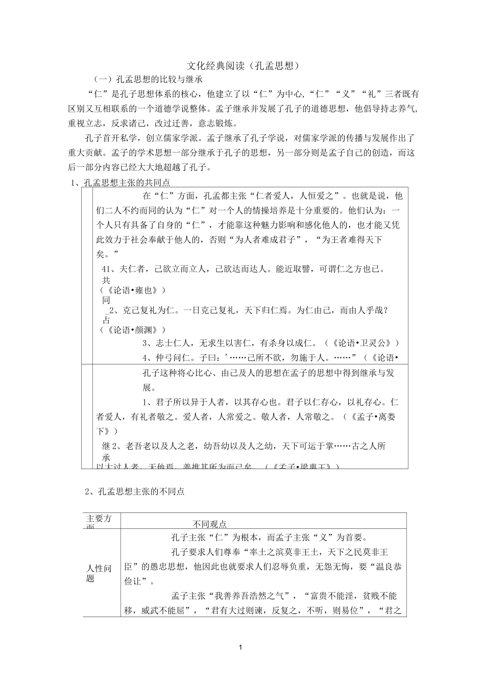 文化经典阅读(孔孟思想)_第1页