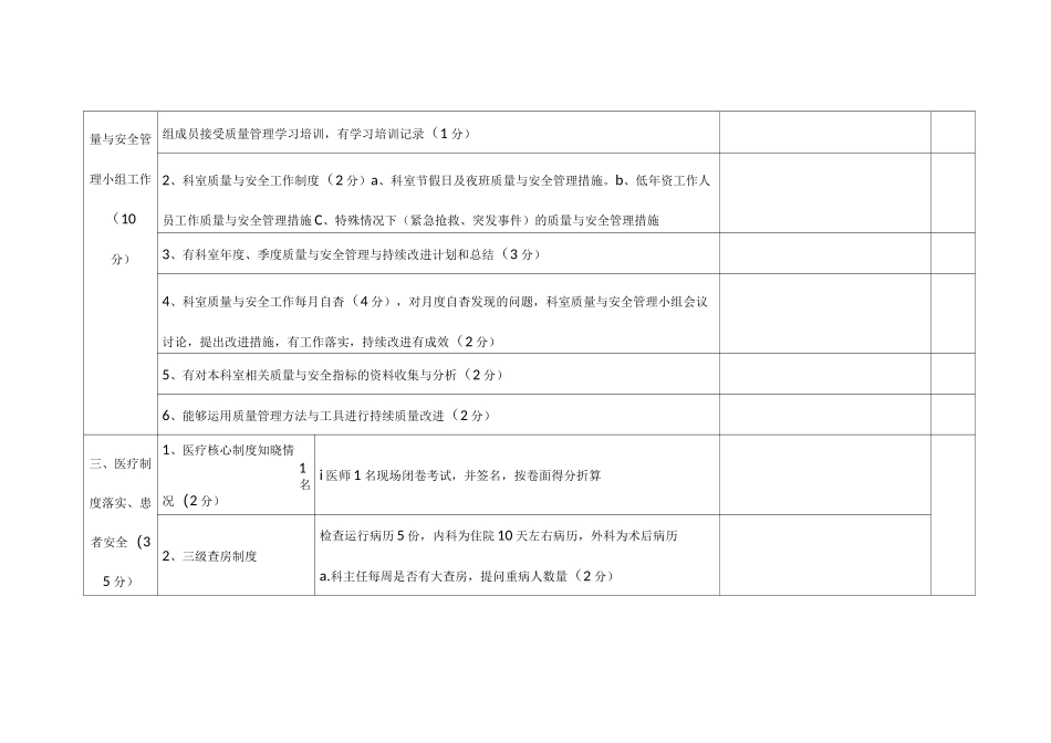 大质控检查评分标准(临床科室)_第2页