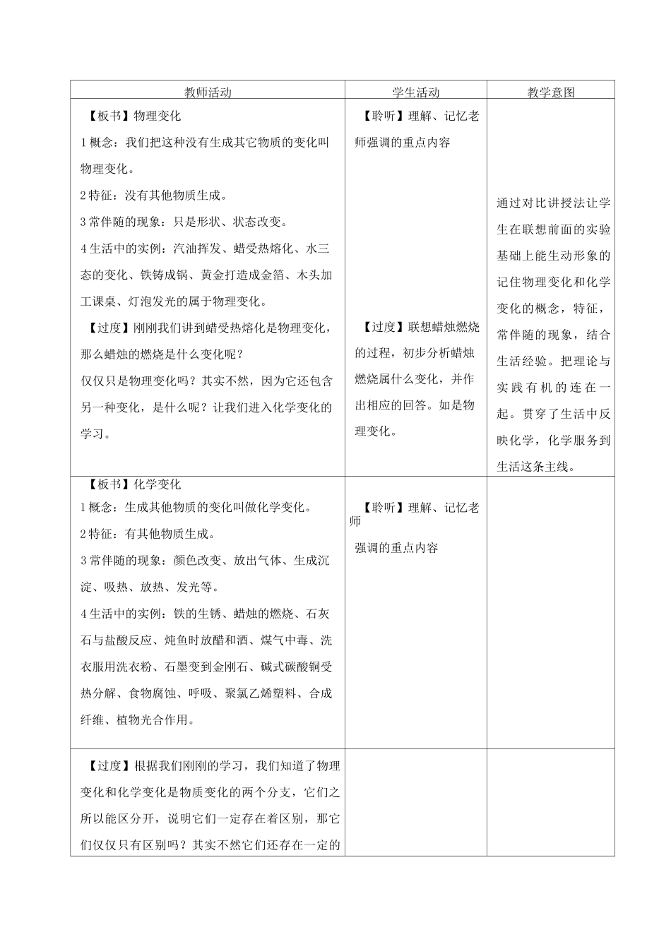 (完整版)物质的变化和性质教案_第3页