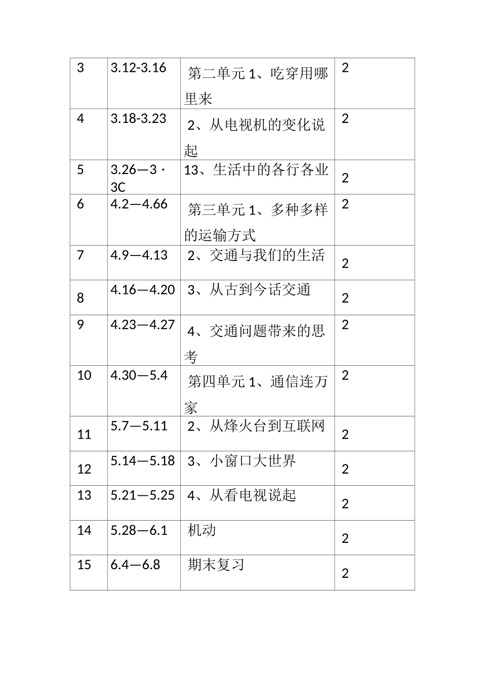 二年级下册道德与法治教学计划_第3页