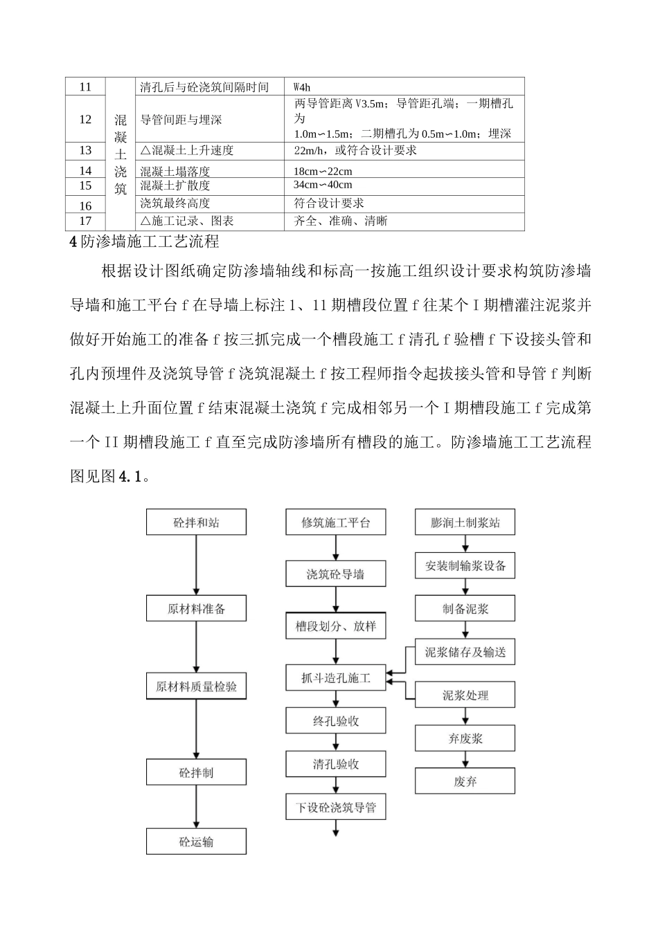 液压抓斗防渗墙_第3页