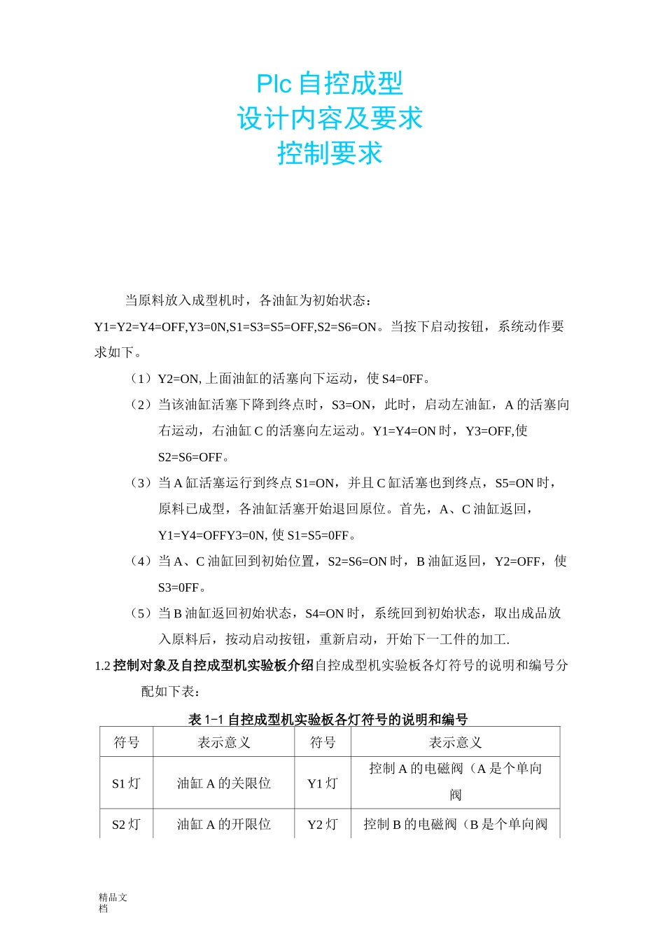 plc自控成型机_第1页