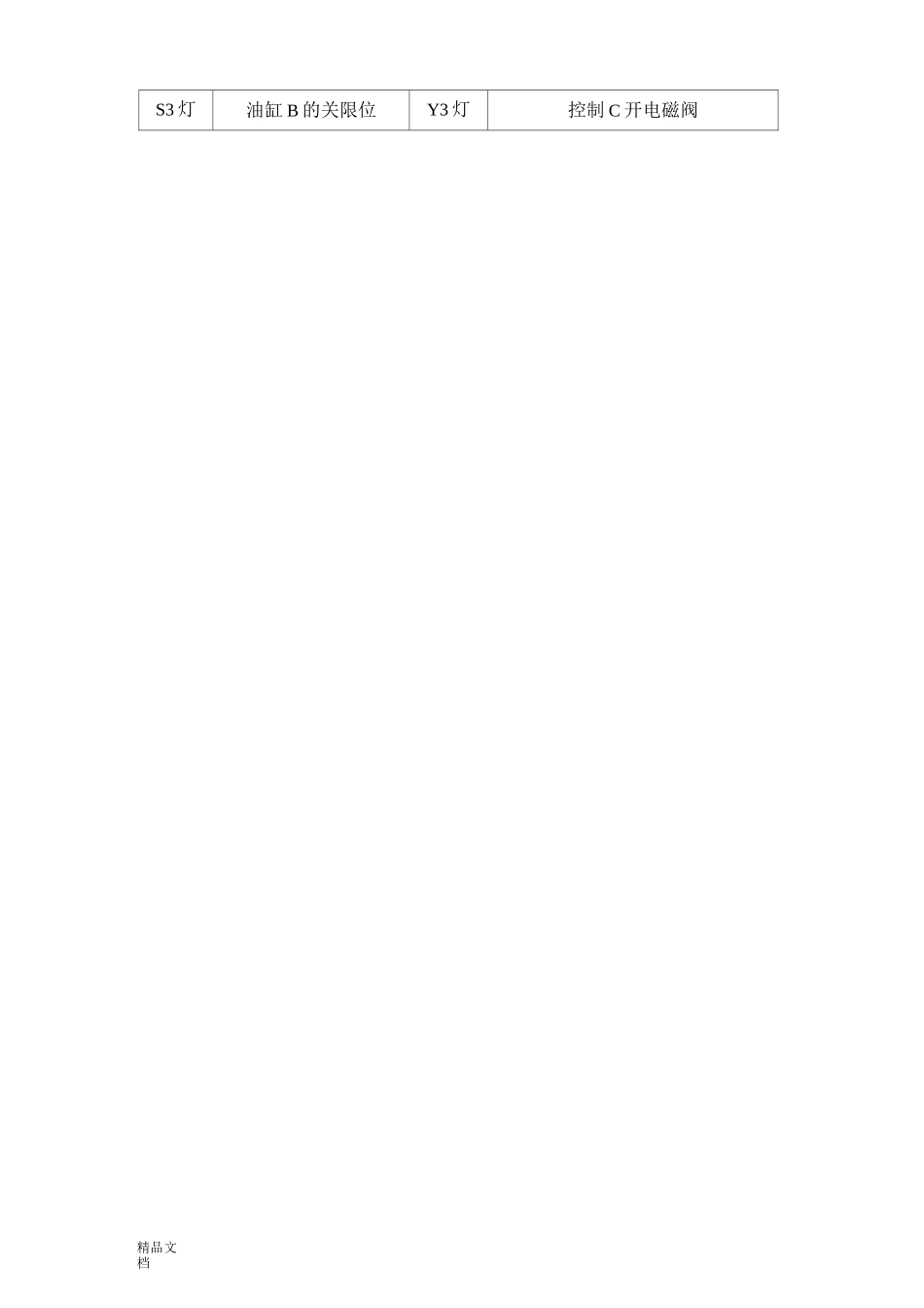 plc自控成型机_第2页