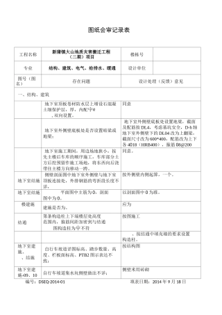 图纸会审记录表(模板)