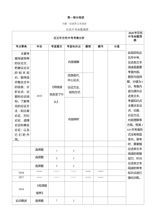 中考复习  专题一 论述类文本阅读
