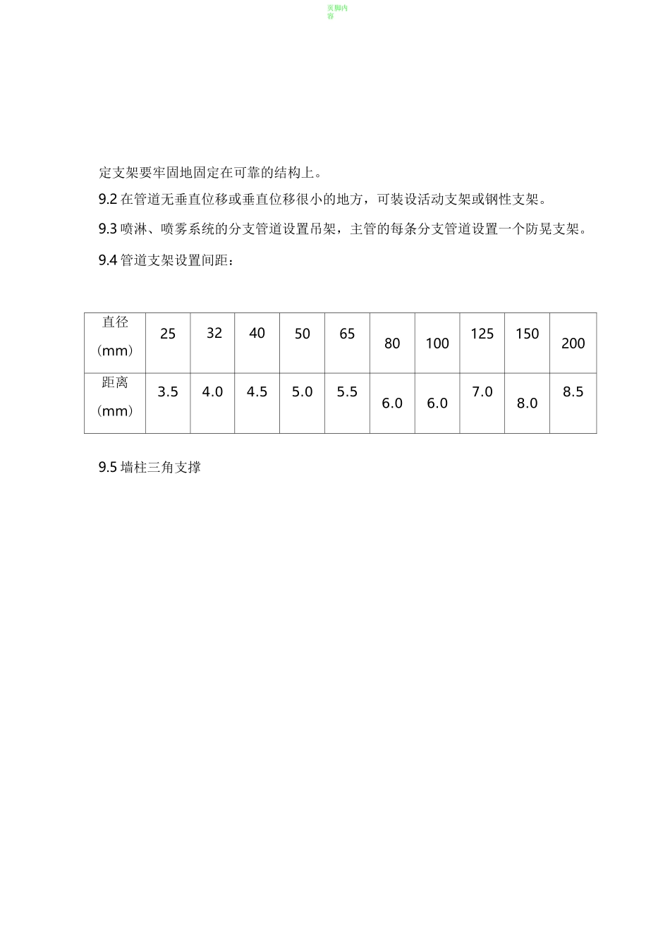 消防自动喷淋系统施工技术交底_第2页
