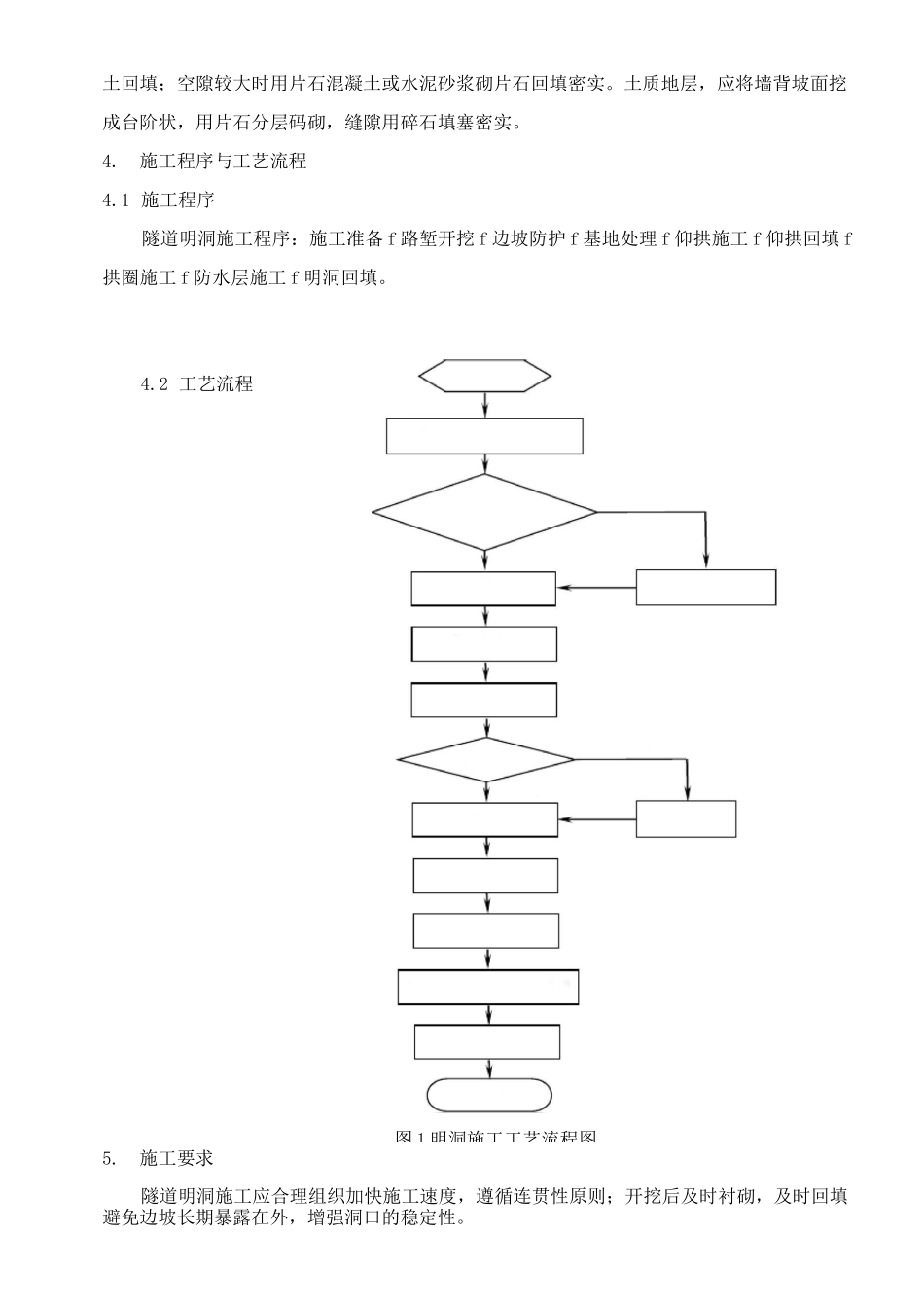 隧道洞口明洞施工_第2页