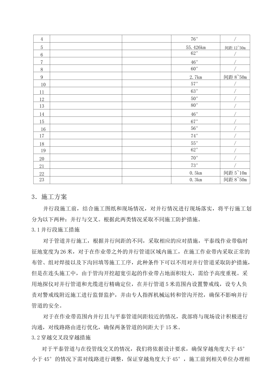 管道并行交叉施工方案_第2页