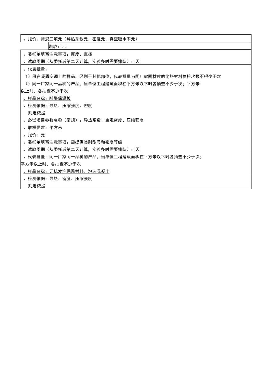 保温材料取样指南_第2页