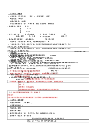 保温材料取样指南