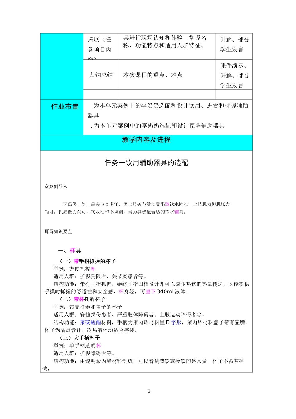 老年人膳食辅助器具的选用单元讲义._第2页