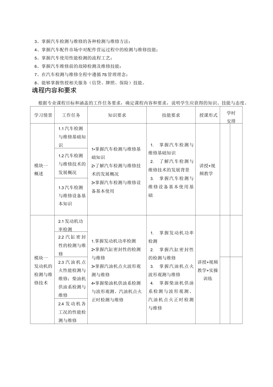 《汽车检测与维修技术》课程标准_第2页