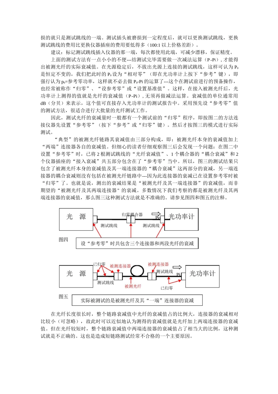 光纤测试入门alpha-FLUKE_第2页