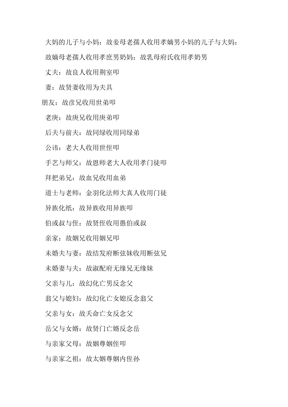 中元节(七月半)写包称呼-最新范文_第3页