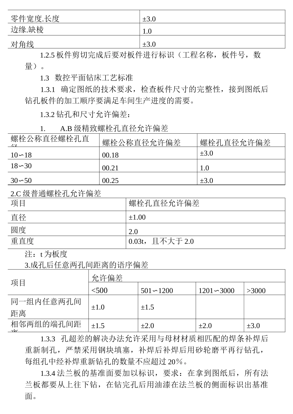 (完整版)下料工艺标准_第3页