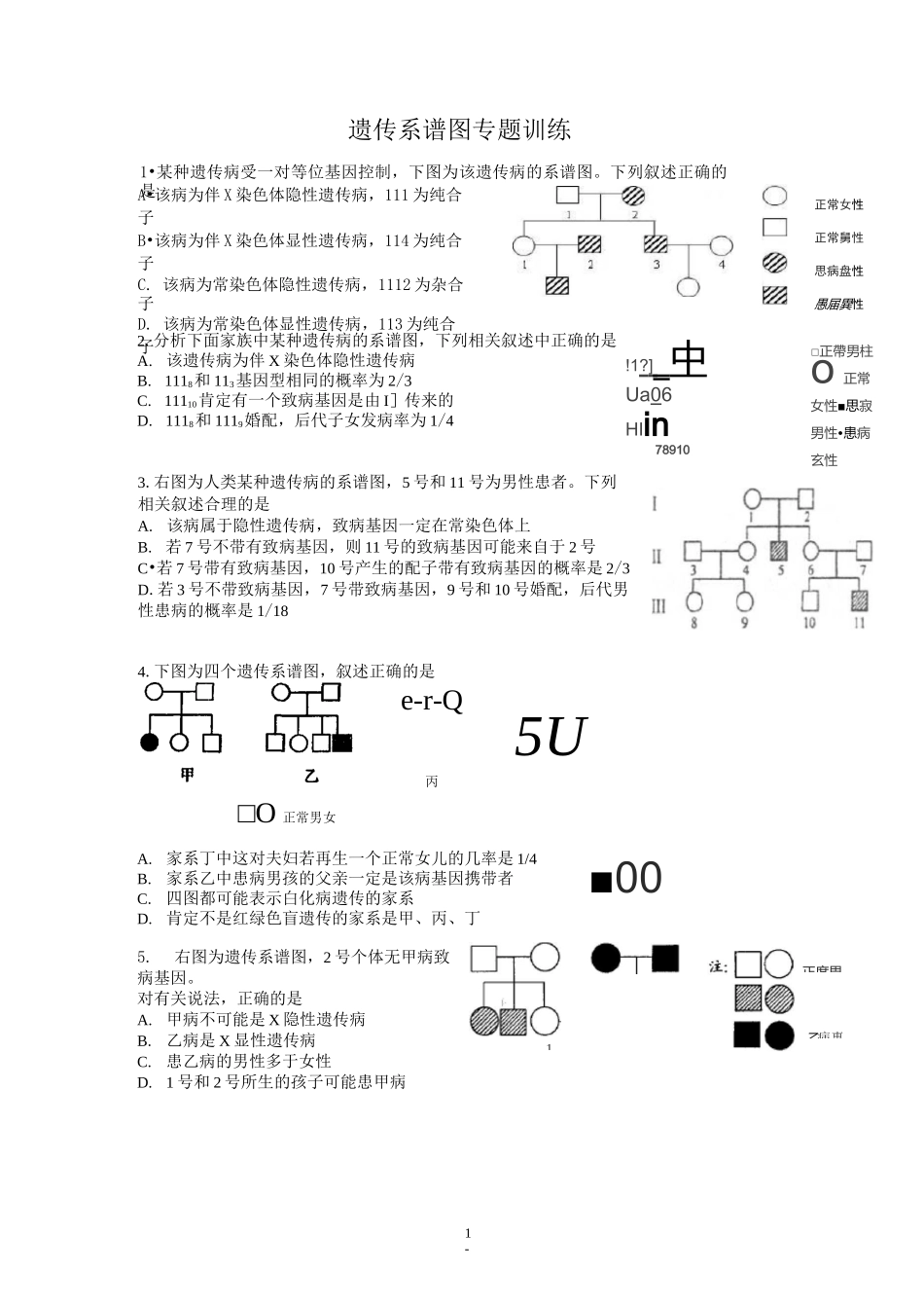 遗传系谱图专题训练一_第1页