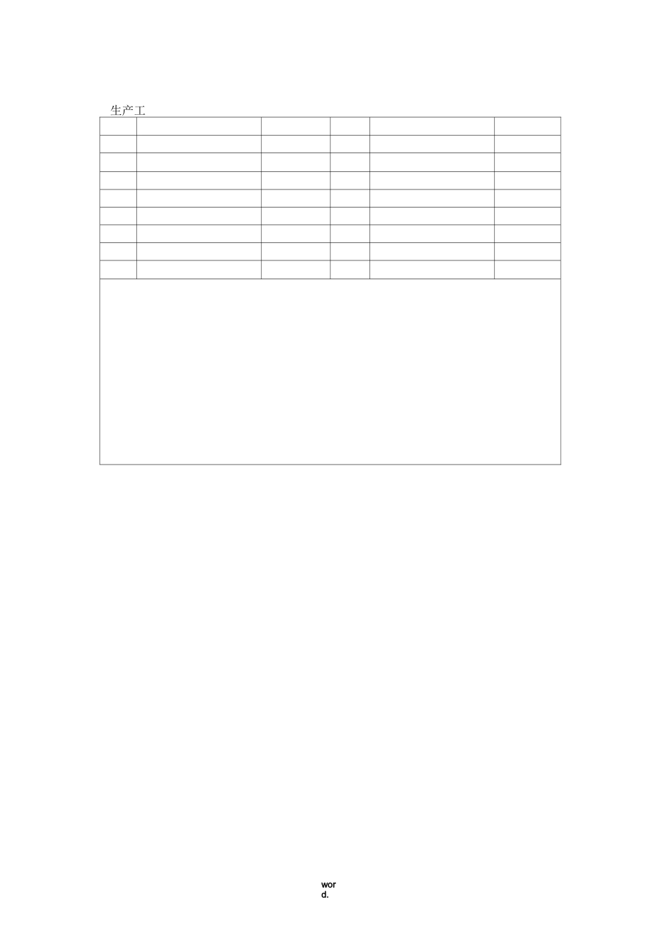 洗发水的配制(精选.)_第2页