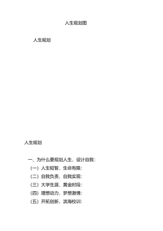 人 生 规 划 [图]