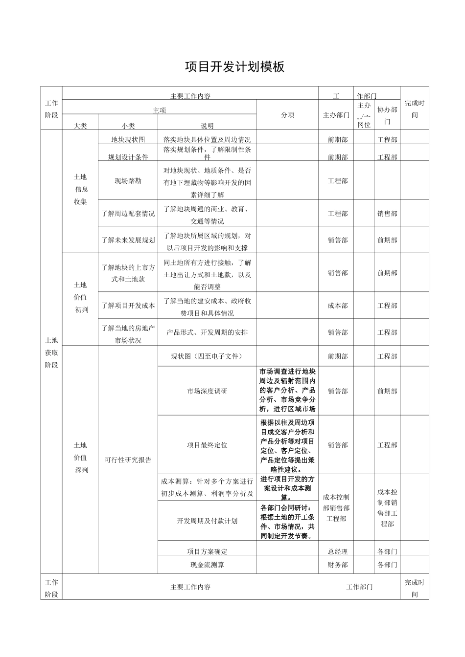 房地产项目开发计划_第1页