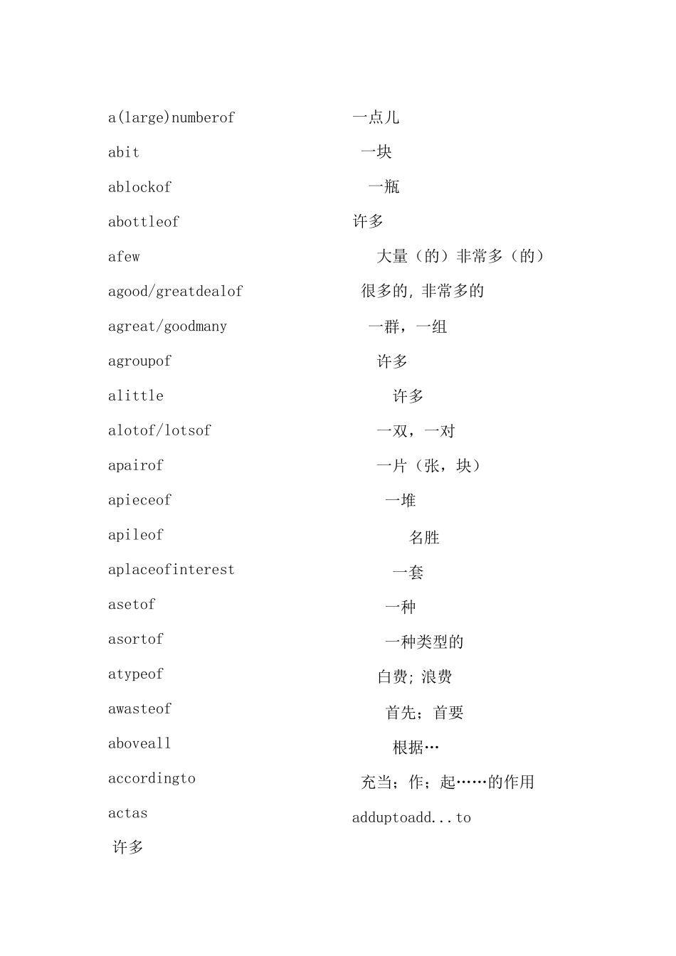 专转本英语词组_第1页