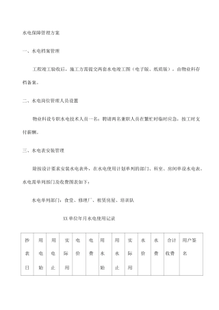 水电保障管理方案