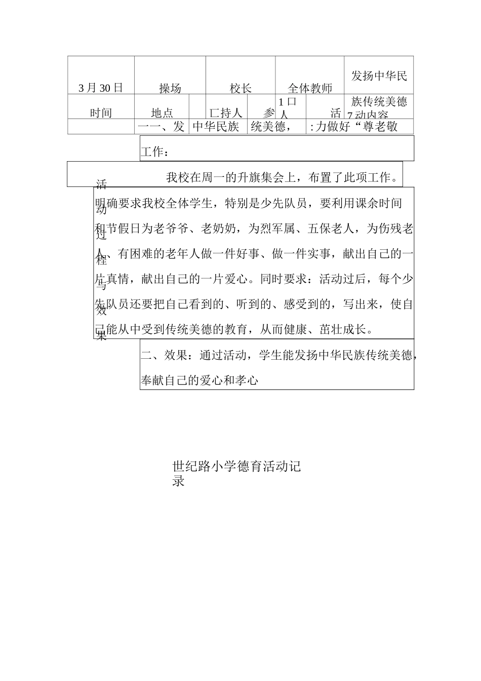 德育教育活动记录_第2页