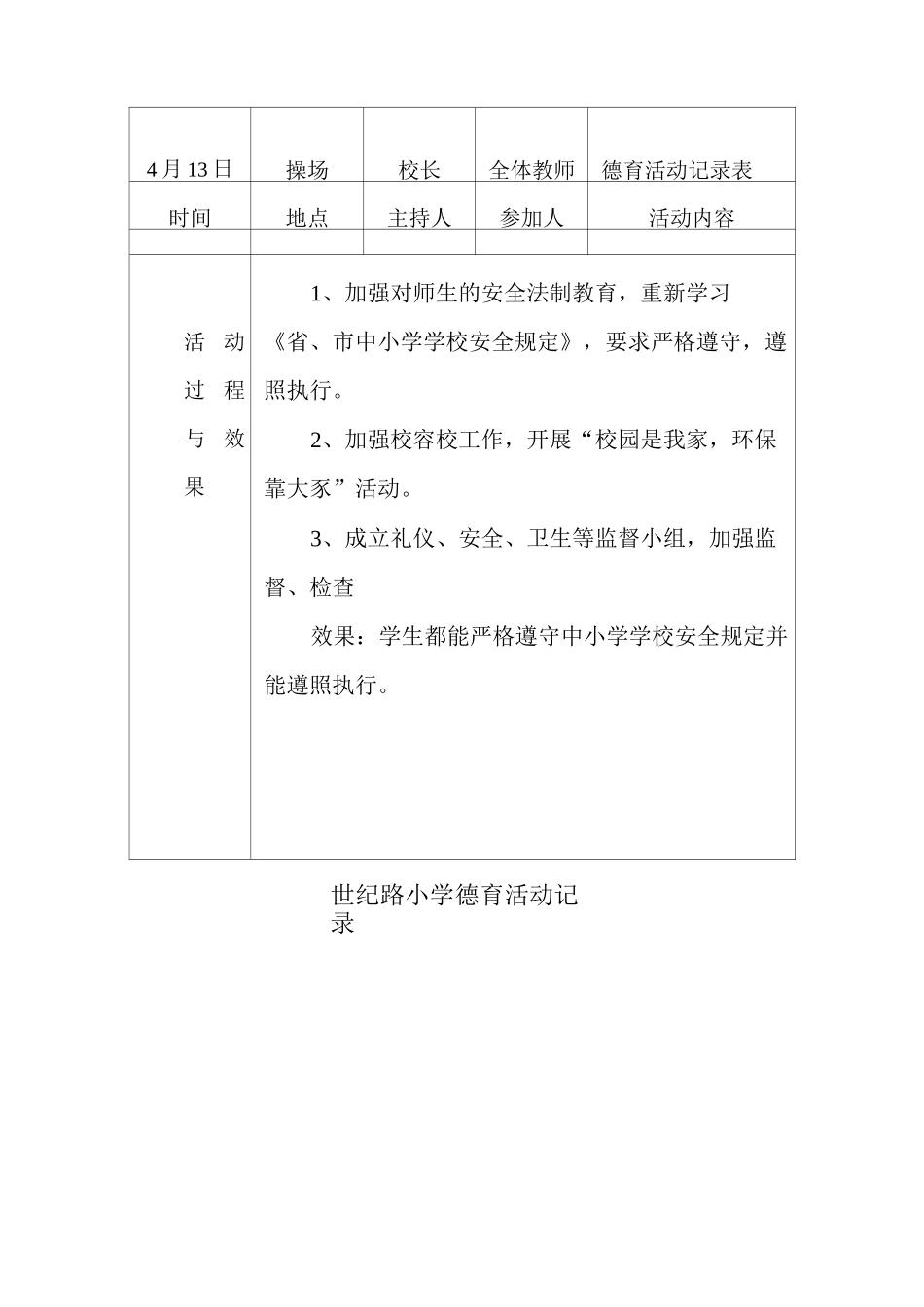 德育教育活动记录_第3页