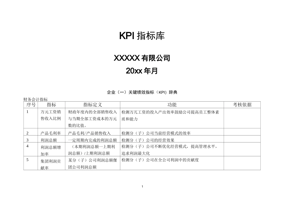 最全的绩效考核KPI指标库(含表格)_第1页