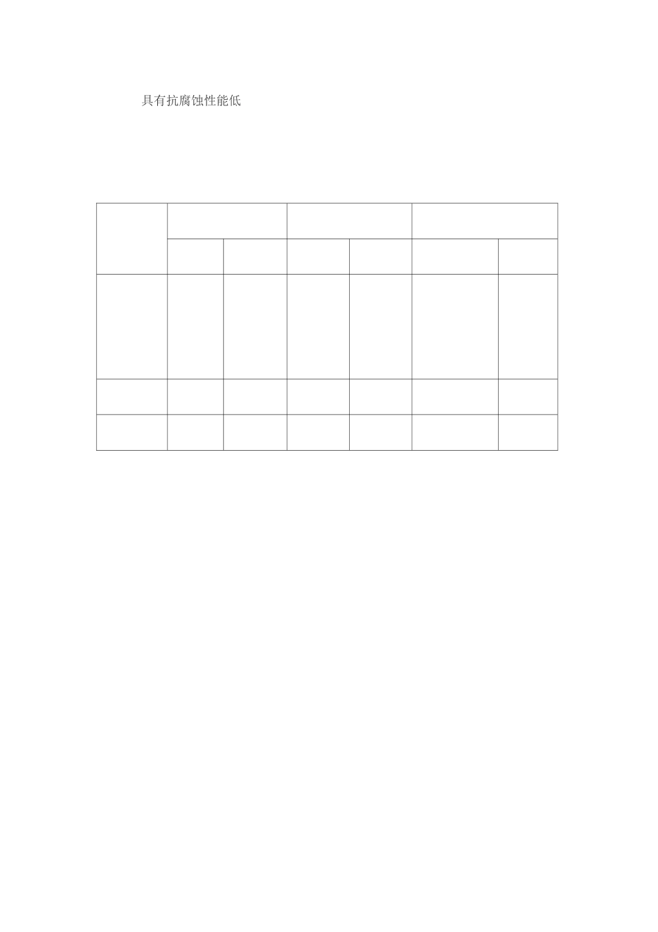 初中化学金属和金属材料考点梳理_第2页