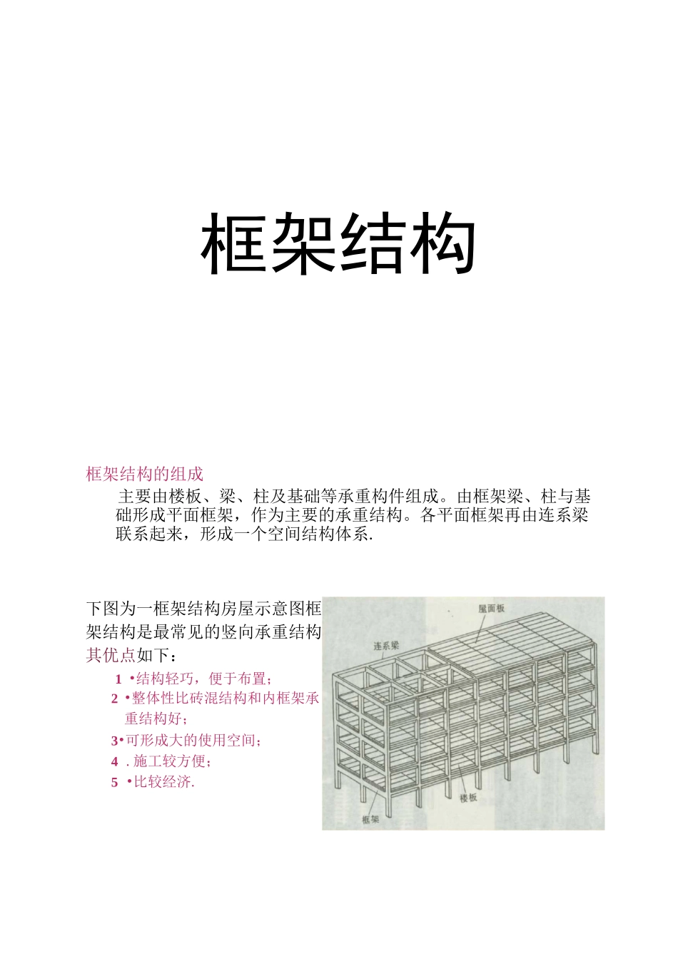 框架结构PPT._第1页