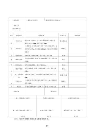 分户验收检查表格模板
