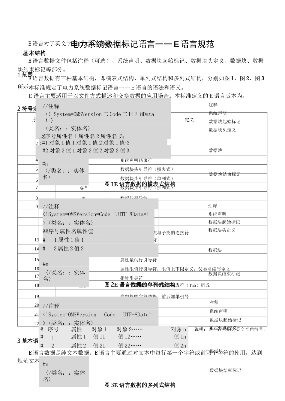 电力系统数据标记语言E语言格式规范CIME_第3页