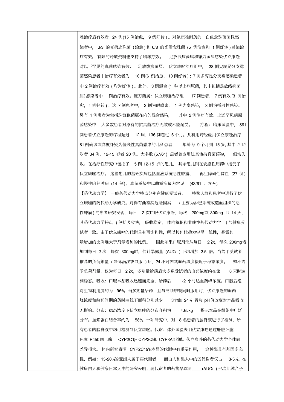 立项可行性调查表伏立康唑_第3页