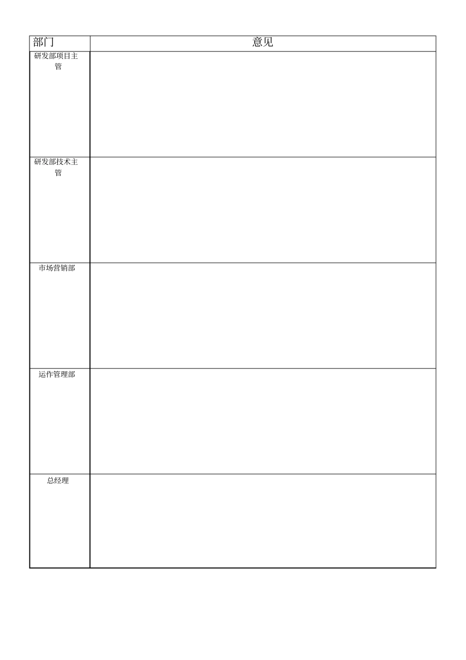 立项申请书模板_第2页