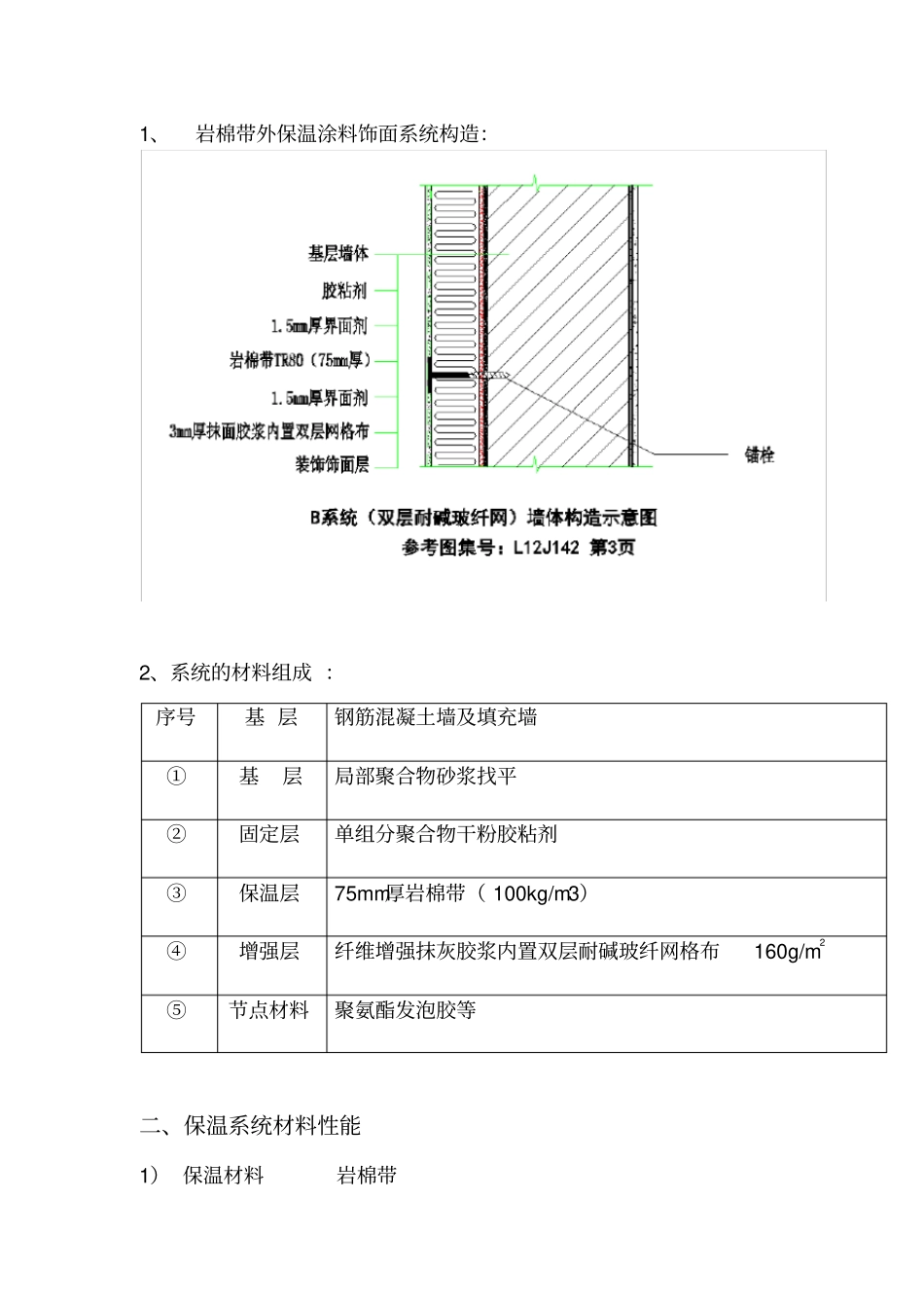 竖丝岩棉带施工工艺_第2页