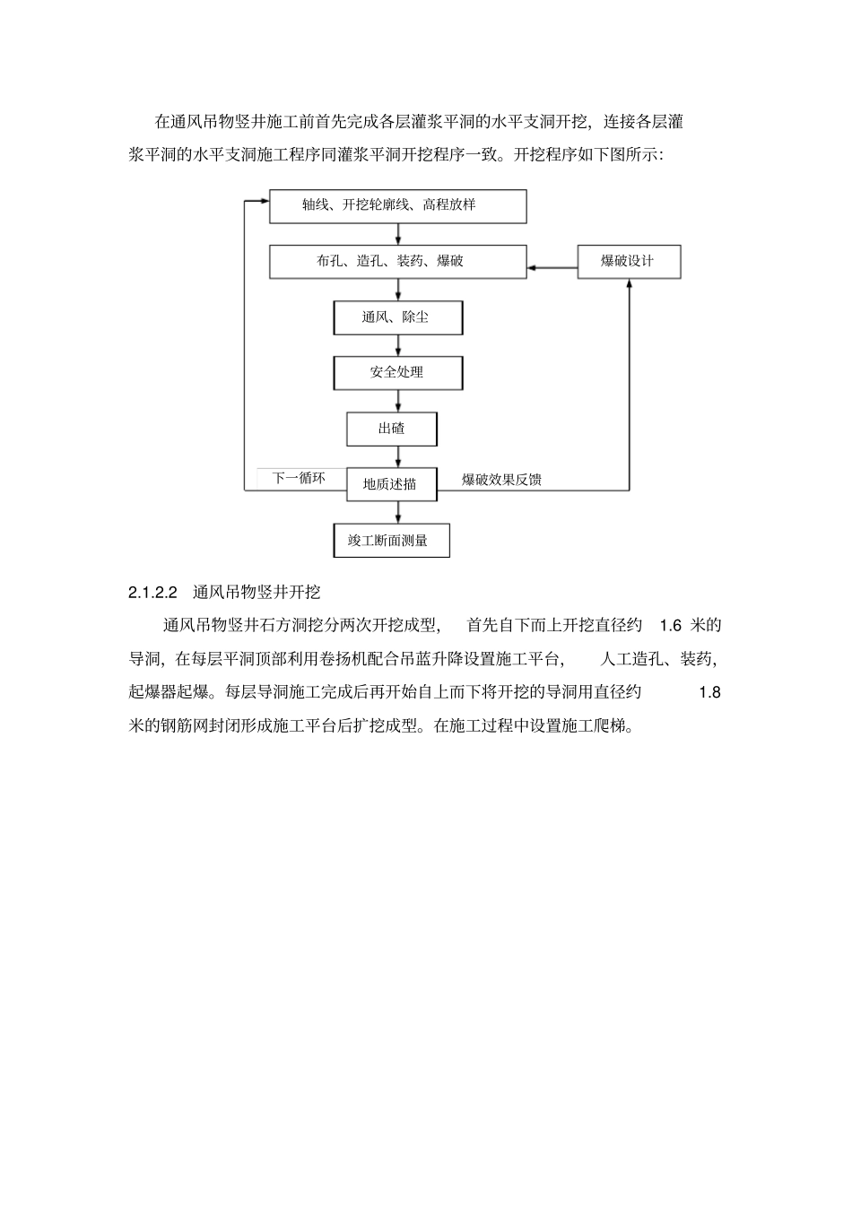 竖井开挖施工方案_第3页