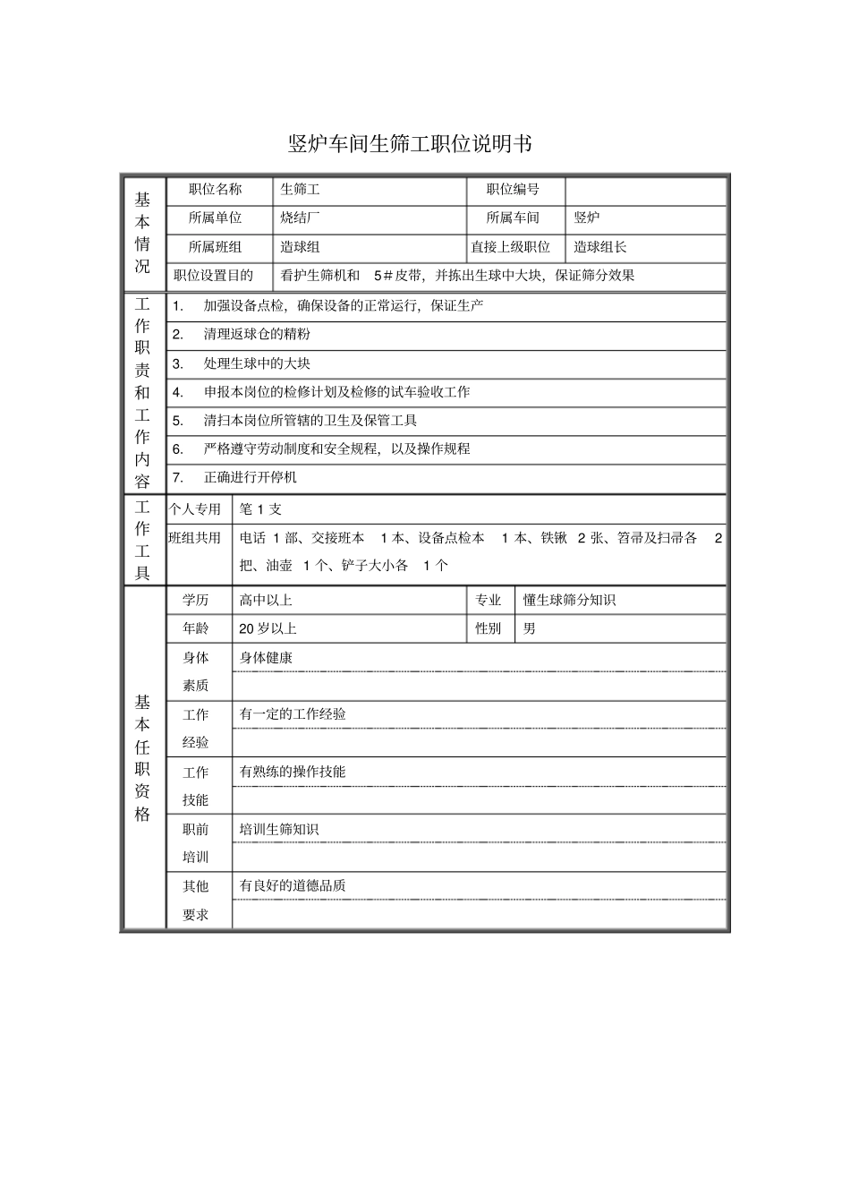 竖炉车间生筛工职位说明书_第1页
