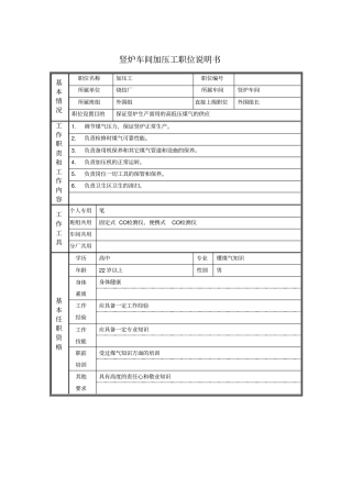 竖炉车间加压工职位说明书