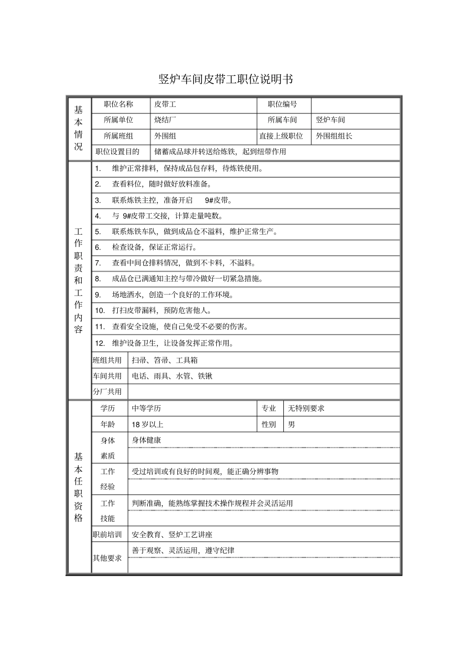 竖炉车间皮带工职位说明书_第1页