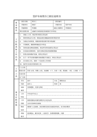 竖炉车间带冷工职位说明书