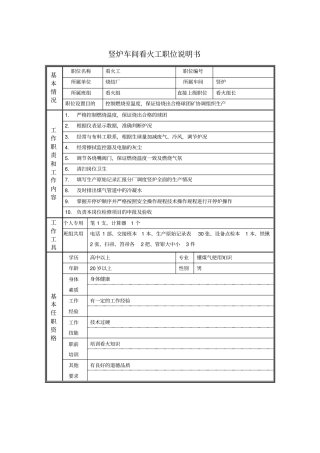 竖炉车间看火工职位说明书