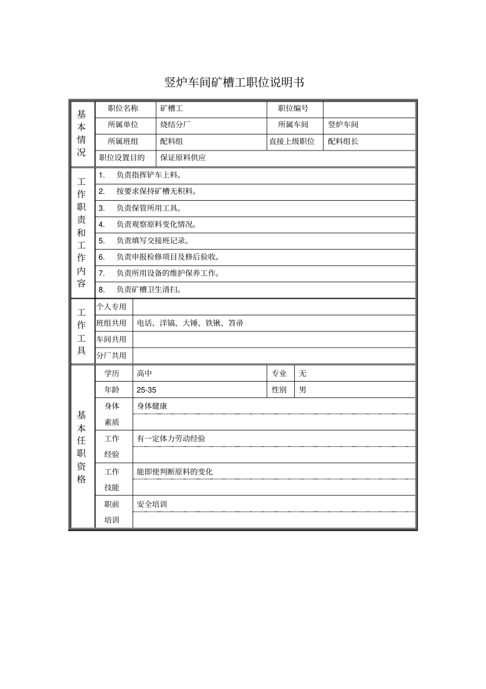 竖炉车间矿槽工职位说明书_第1页