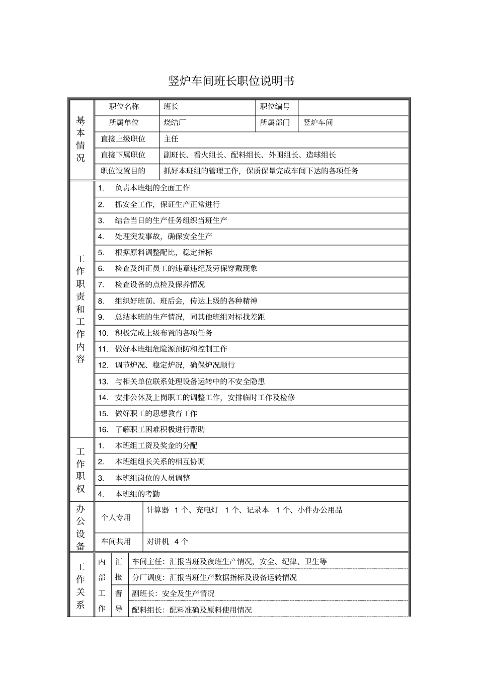 竖炉车间班长职位说明书_第1页