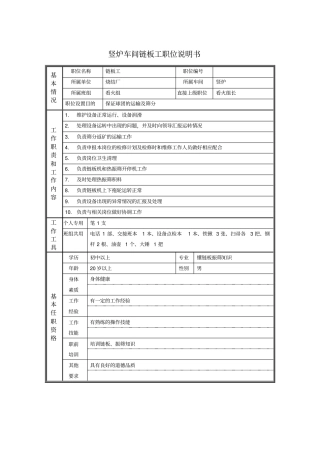 竖炉车间链板工职位说明书