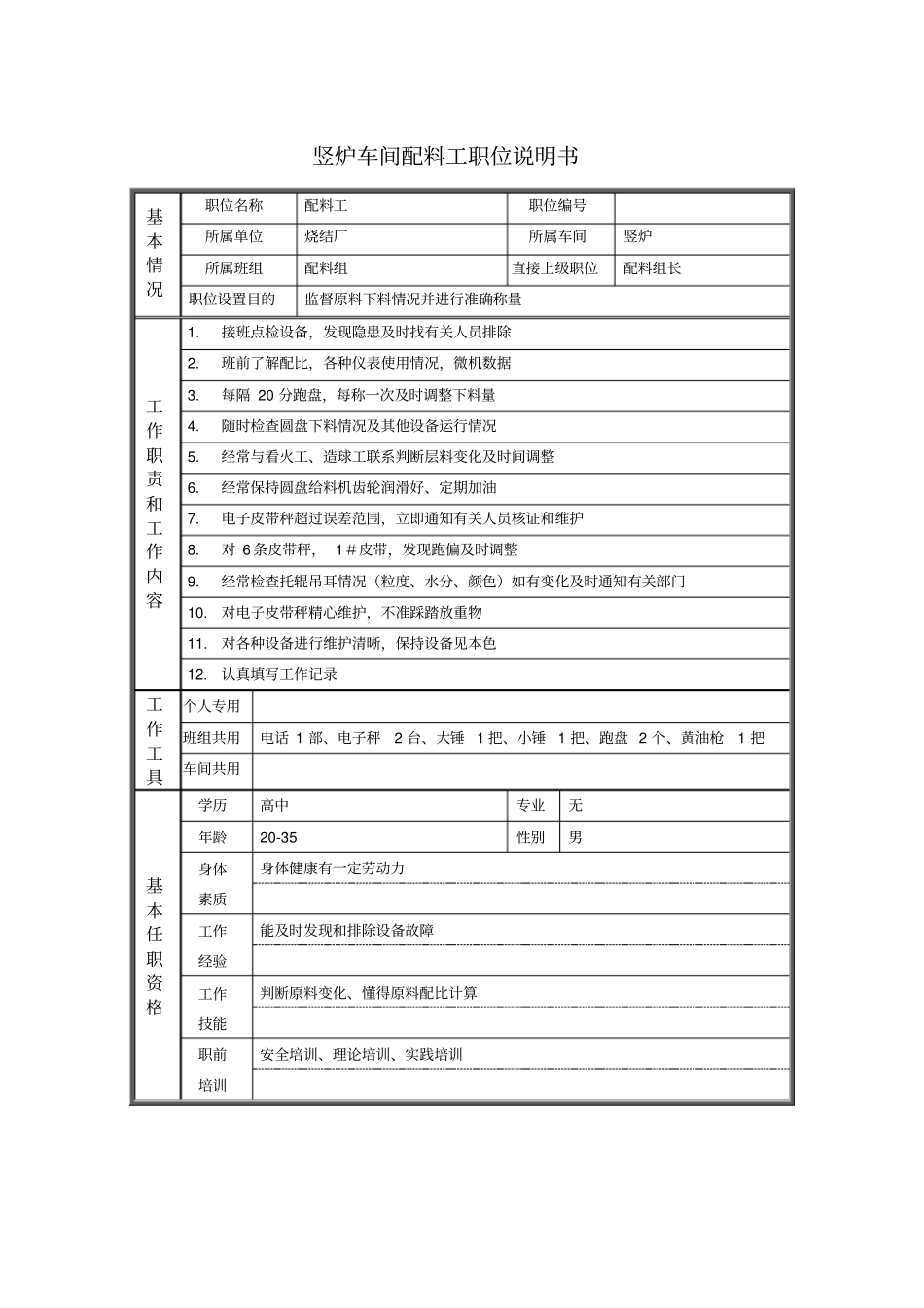 竖炉车间配料工职位说明书_第1页