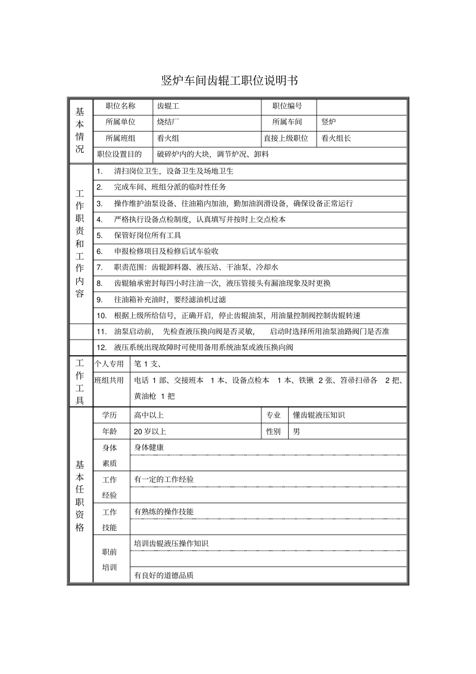 竖炉车间齿辊工职位说明书_第1页