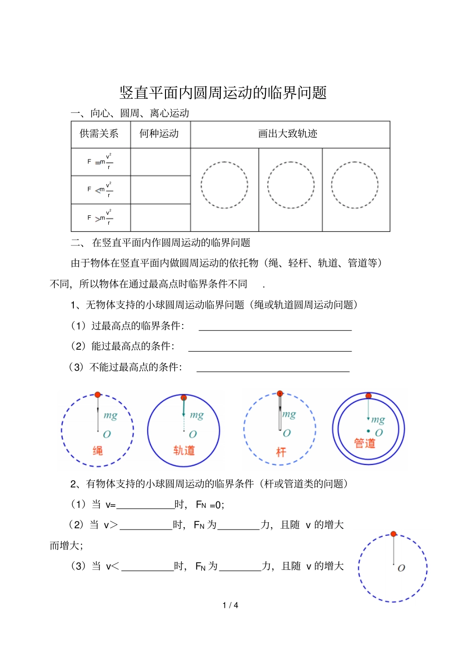 竖直平面内圆周运动的临界问题_第1页