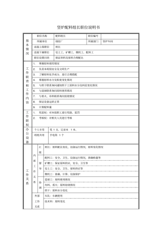 竖炉配料组长职位说明书