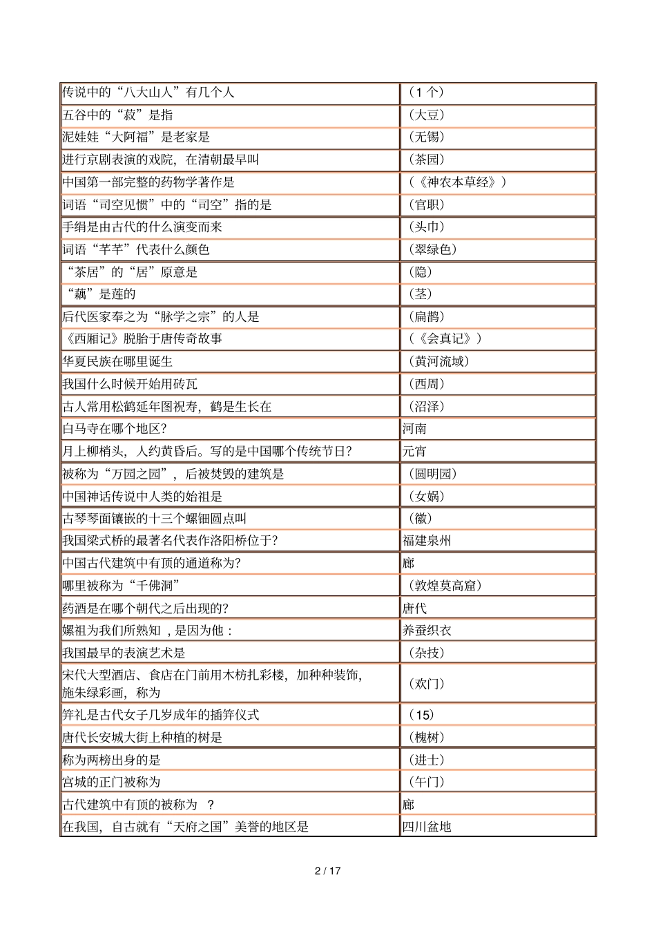站到底温馨题库_第2页
