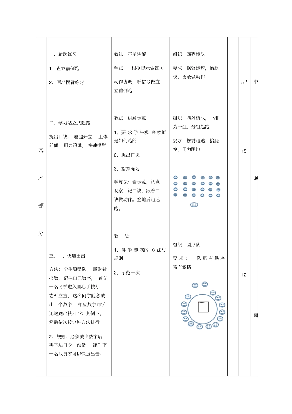 站立式起跑游戏：快速出击_第3页